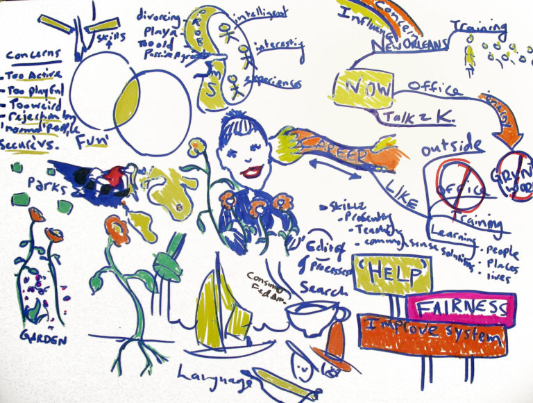 Loopbaancoaching - Effectieve Coaching